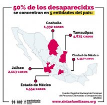 La strage silenziosa di padri e madri dei desaparecidos in Messico